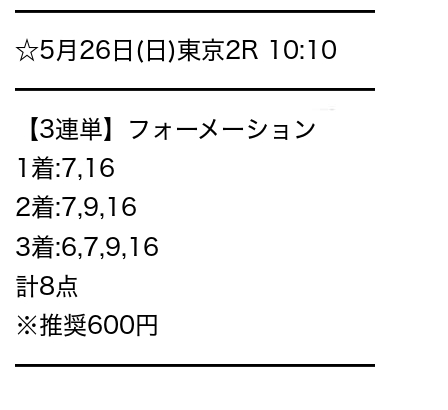 有料予想検証①:2024年5月26日東京2R　うまマル