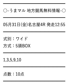 2024年5月31日名古屋4R　うまマル