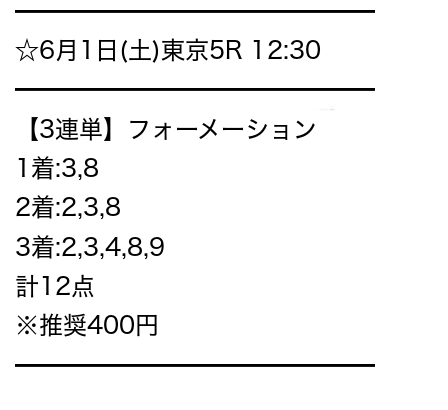 有料予想検証②:2024年6月1日東京5R　うまマル